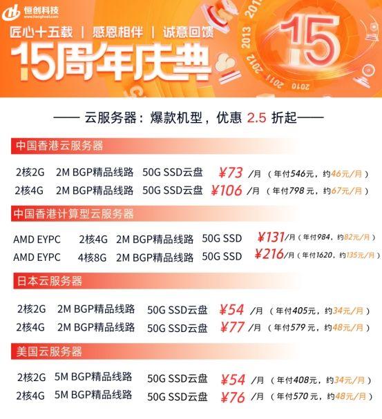 恒創科技CN2日本服務器周年慶特惠 史低價298元/月，助力企業出海與亞太極速訪問